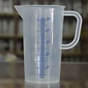 Gelas takar 250ml